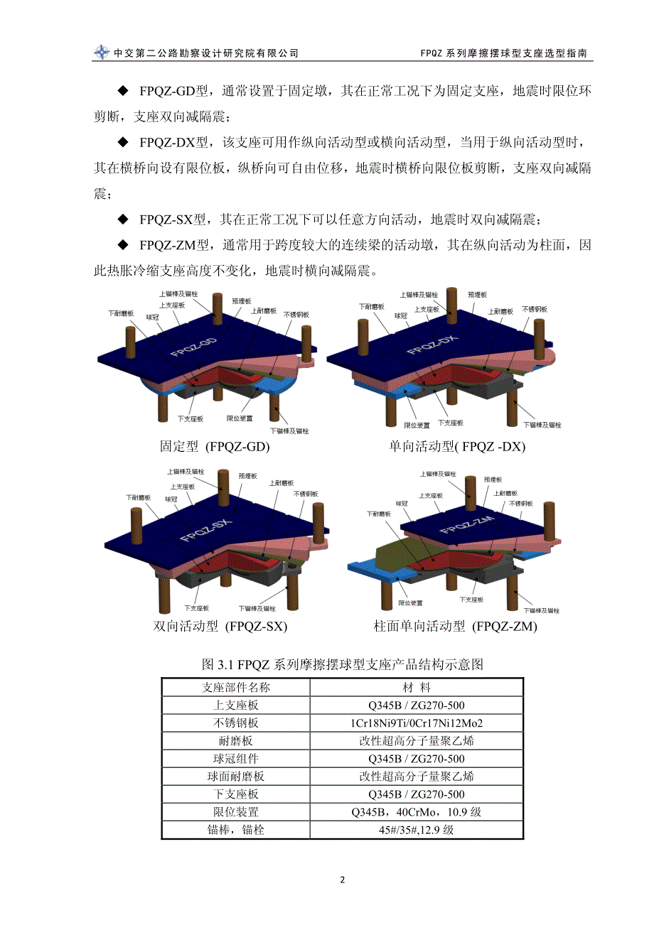 FPQZ系列摩擦摆球型支座选型指南_第4页