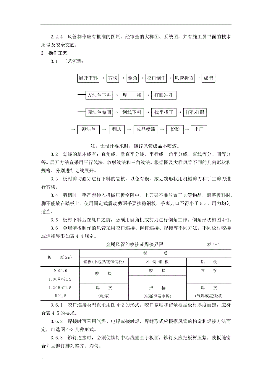 金属风管制作工艺资料教程_第2页