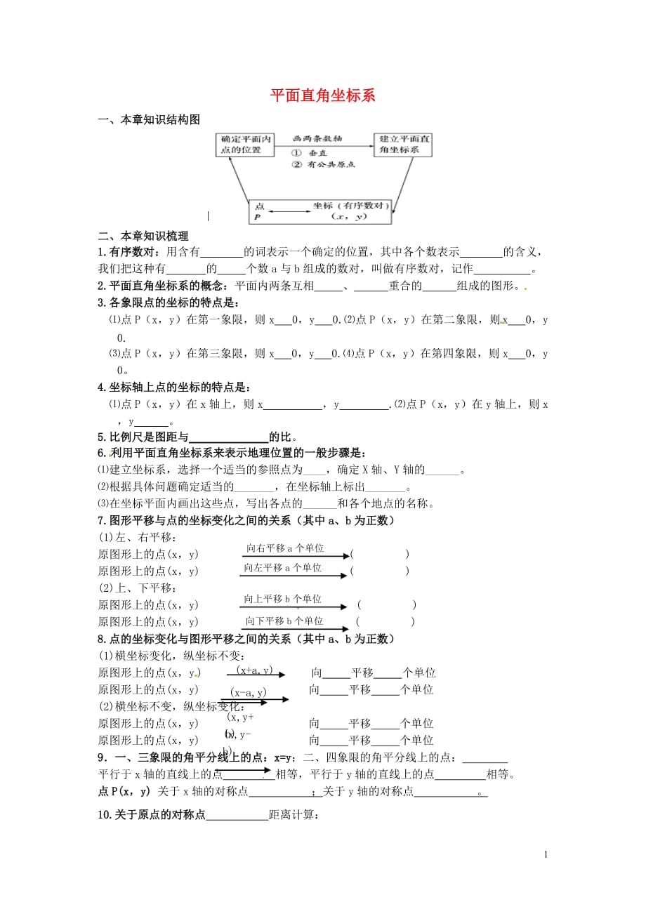 山东德州第十中学七级数学下册7平面直角坐标系复习新.doc_第1页