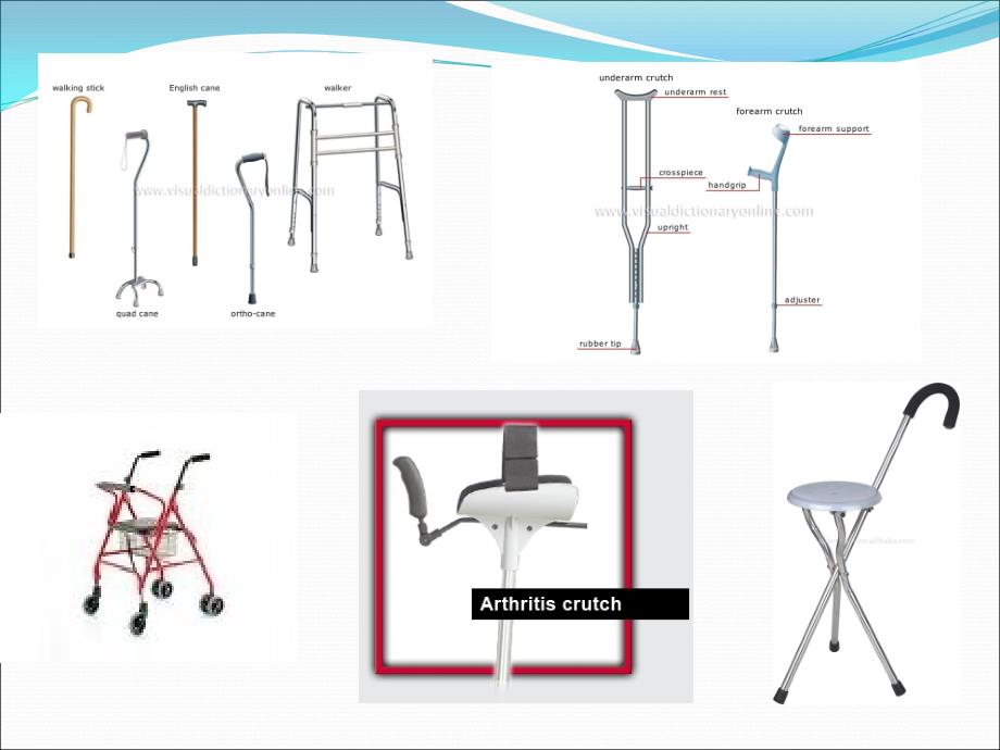 常见助行器的选择与使用ppt医学课件_第4页