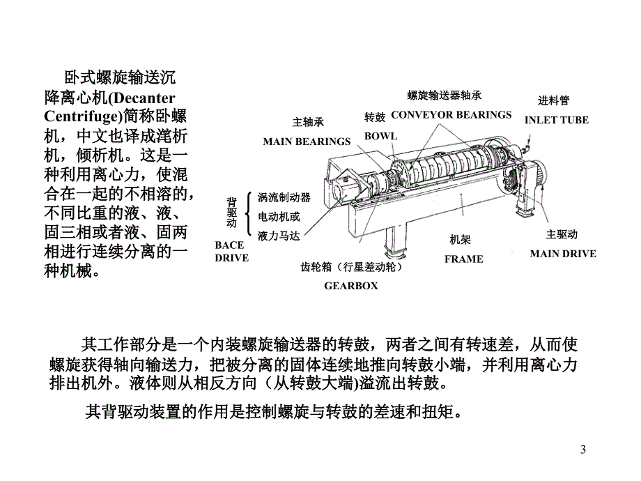 卧螺机用户培训讲义1_第3页