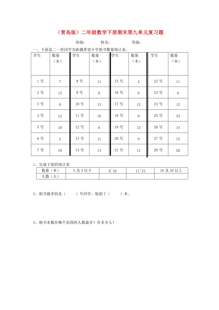 二年级数学下册期末第九单元复习题 青岛版_第1页