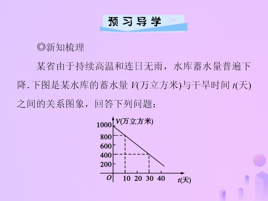 秋八级数学上册第四章一次函数4.4一次函数的应用第2课时一次函数图象的应用1习题新北师大.ppt_第2页