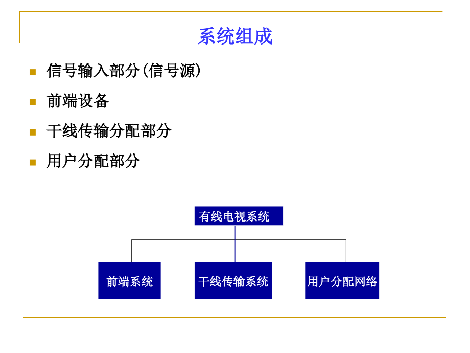 有线电视系统 医学课件_第2页