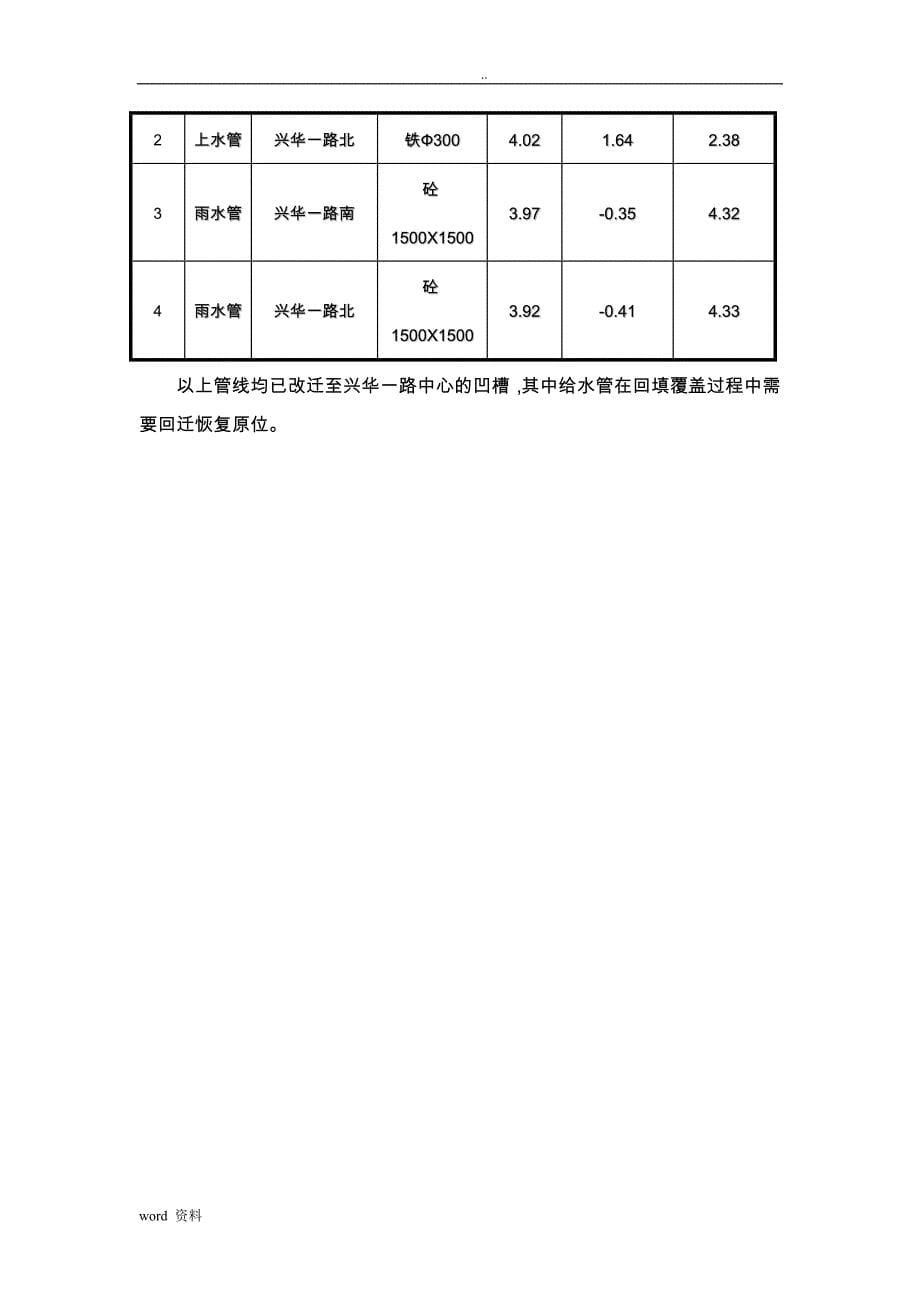 顶板回填覆土专项施工组织设计_第5页