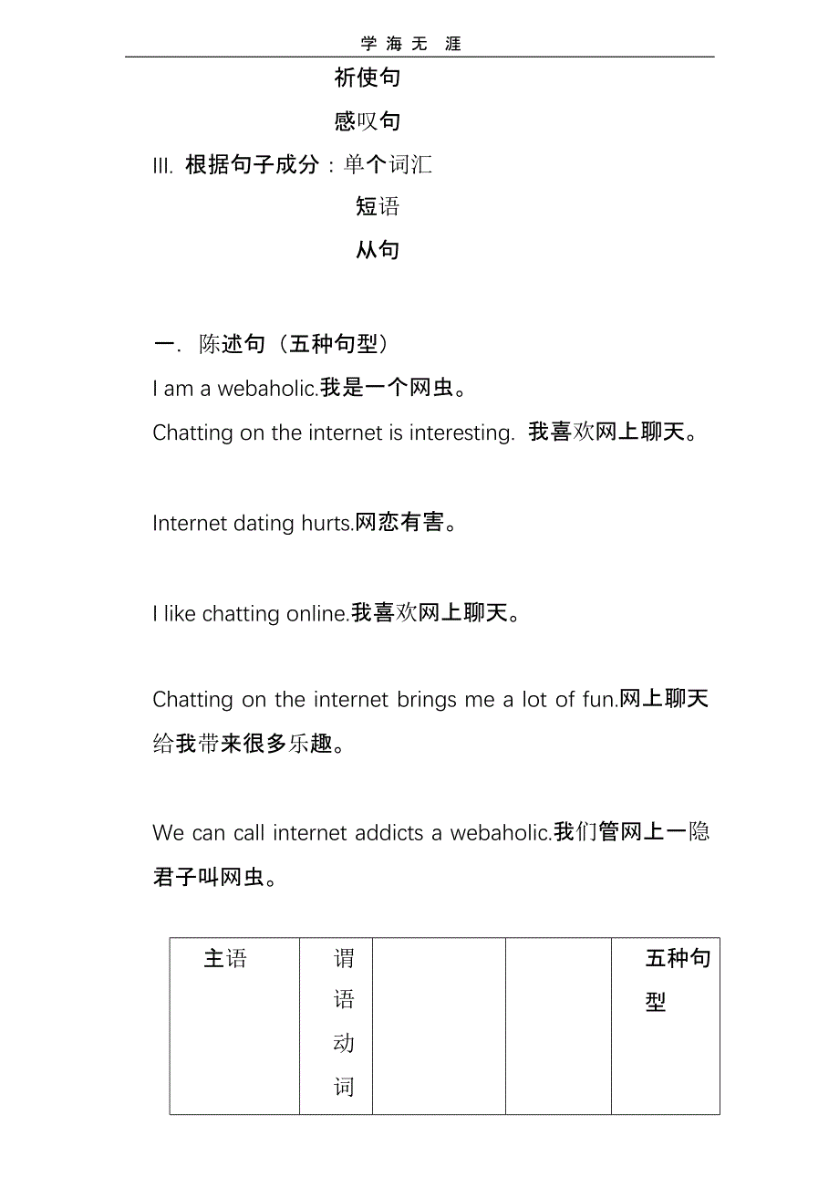 英语句子结构分析陈述句(五种句型)(二)_第2页