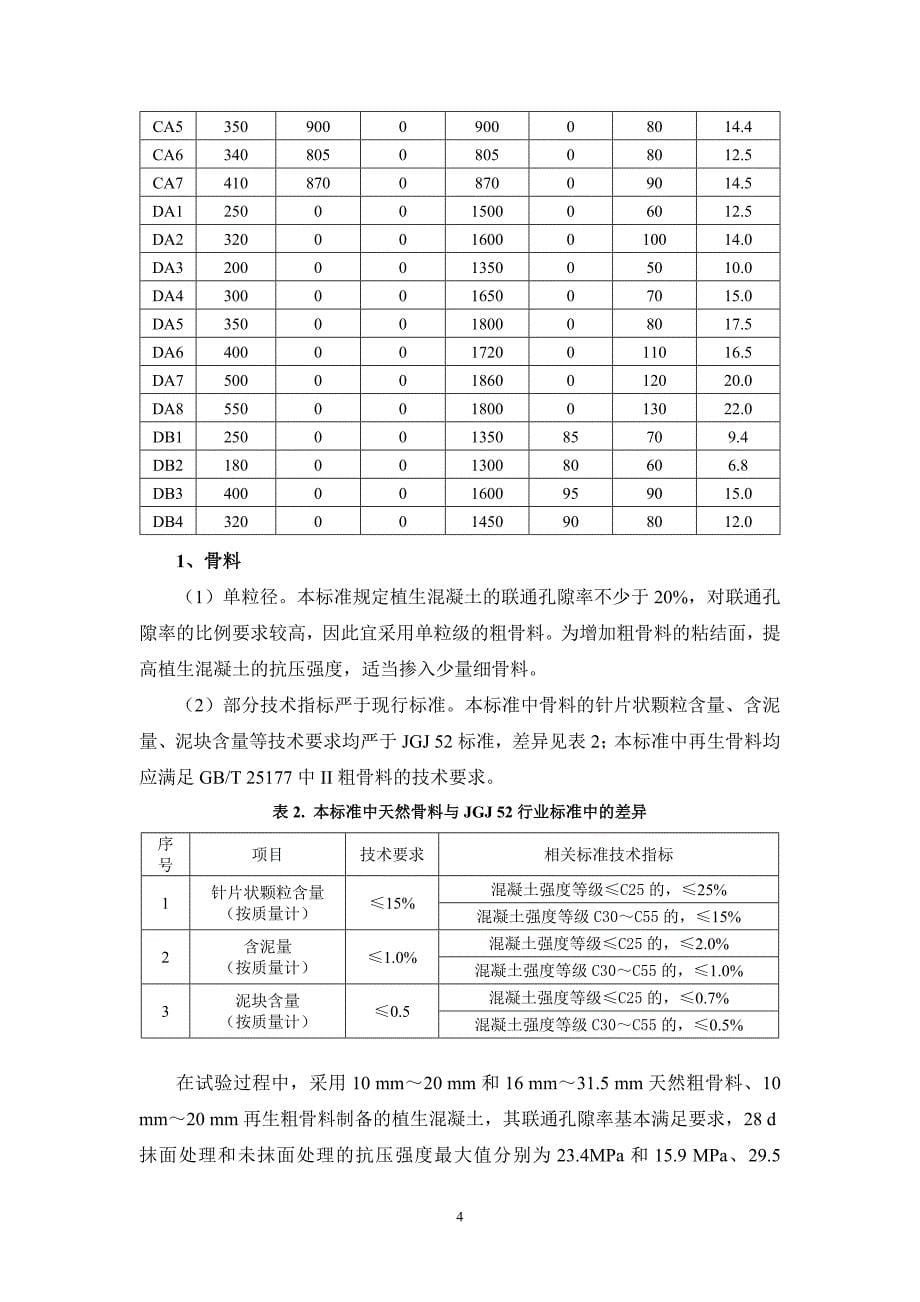 植生混凝土 编制说明_第5页