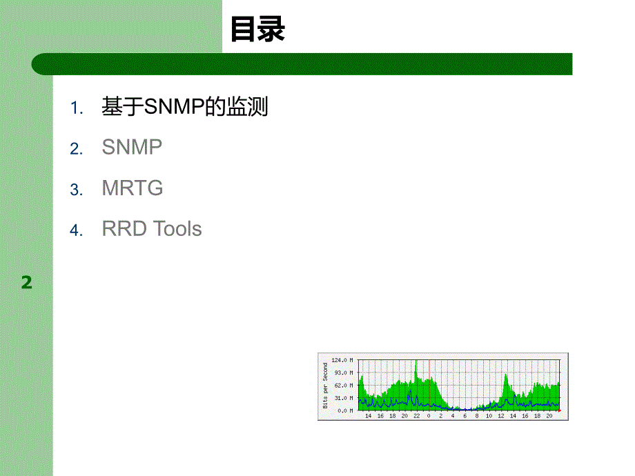 网络流量监测-SNMP与MRTG_第2页