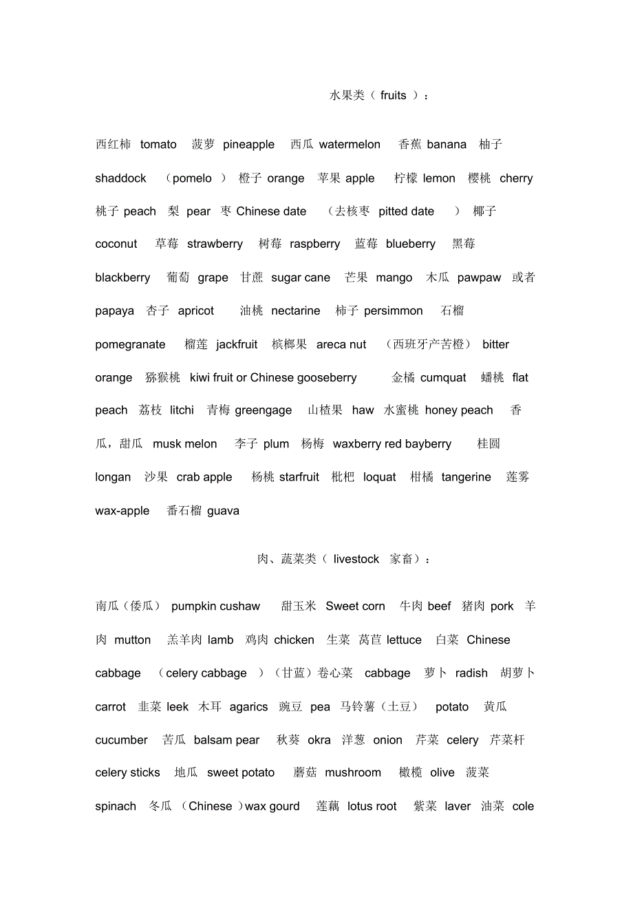 各种食物的翻译._第1页