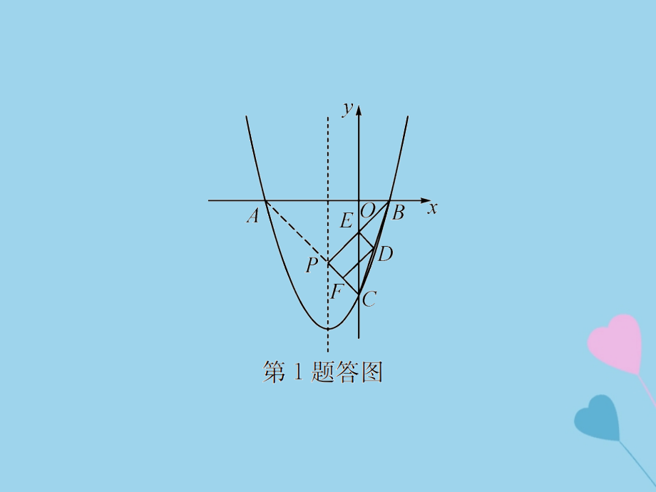 遵义专用中考数学复习第15课时二次函数的综合应用2遵义中考回放课后作业.ppt_第3页