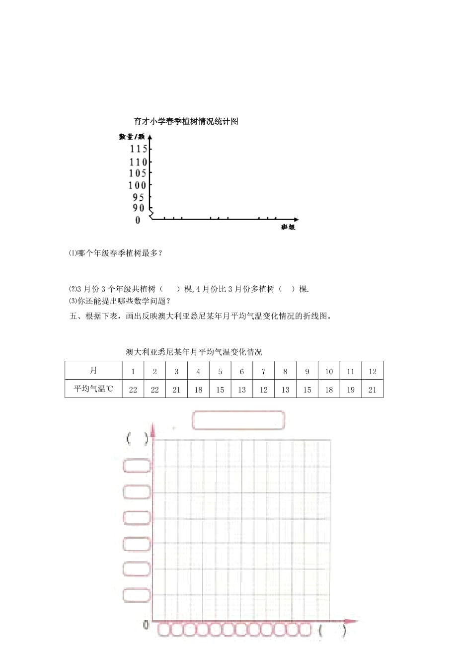 2020春五年级数学下册 第7单元《折线统计图》测试卷（无答案）（新版）新人教版_第3页