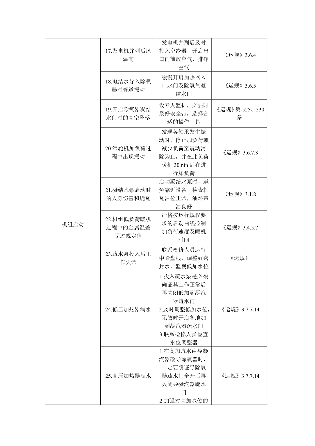 2020年汽轮机运行危险点控制流程图精品_第4页