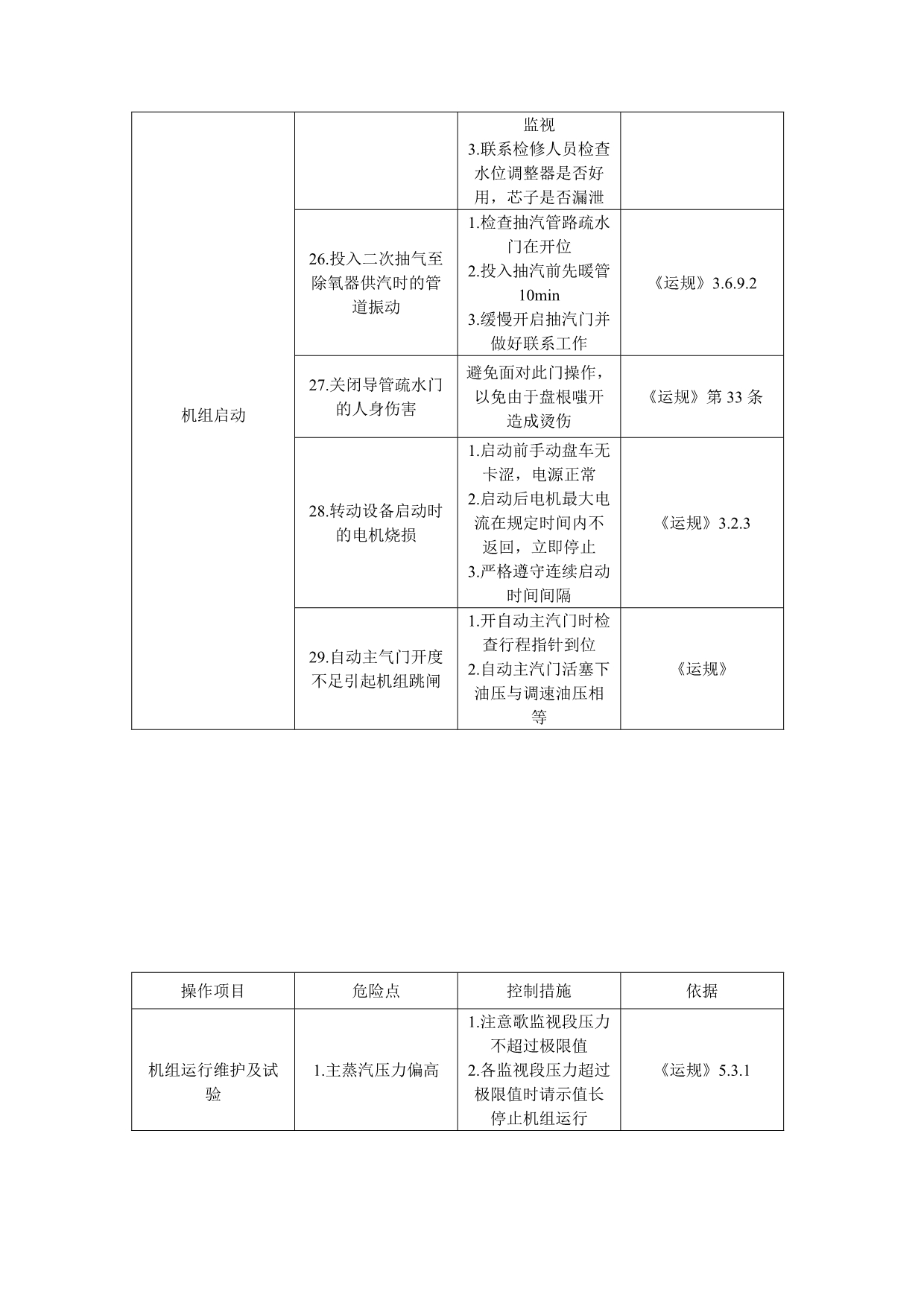 2020年汽轮机运行危险点控制流程图精品_第5页