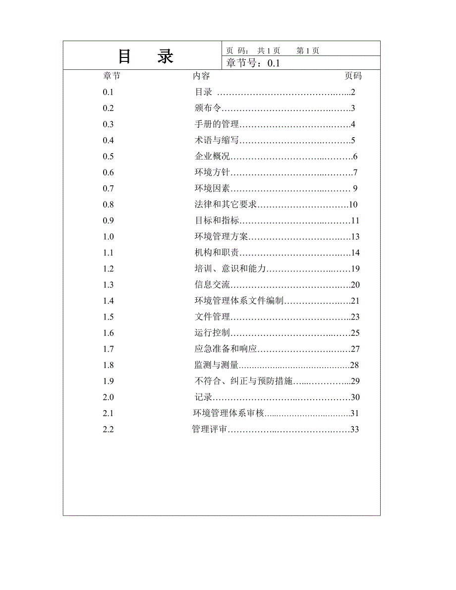 环境管理手册（2005版）_第2页