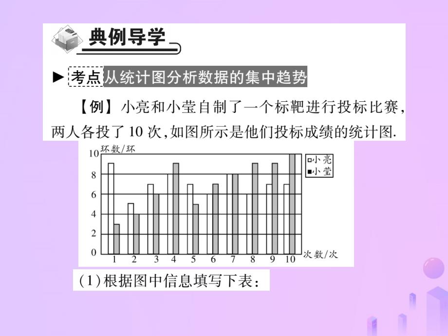 秋八级数学上册第六章数据的分析3从统计图分析数据的集中趋势作业新北师大.ppt_第3页