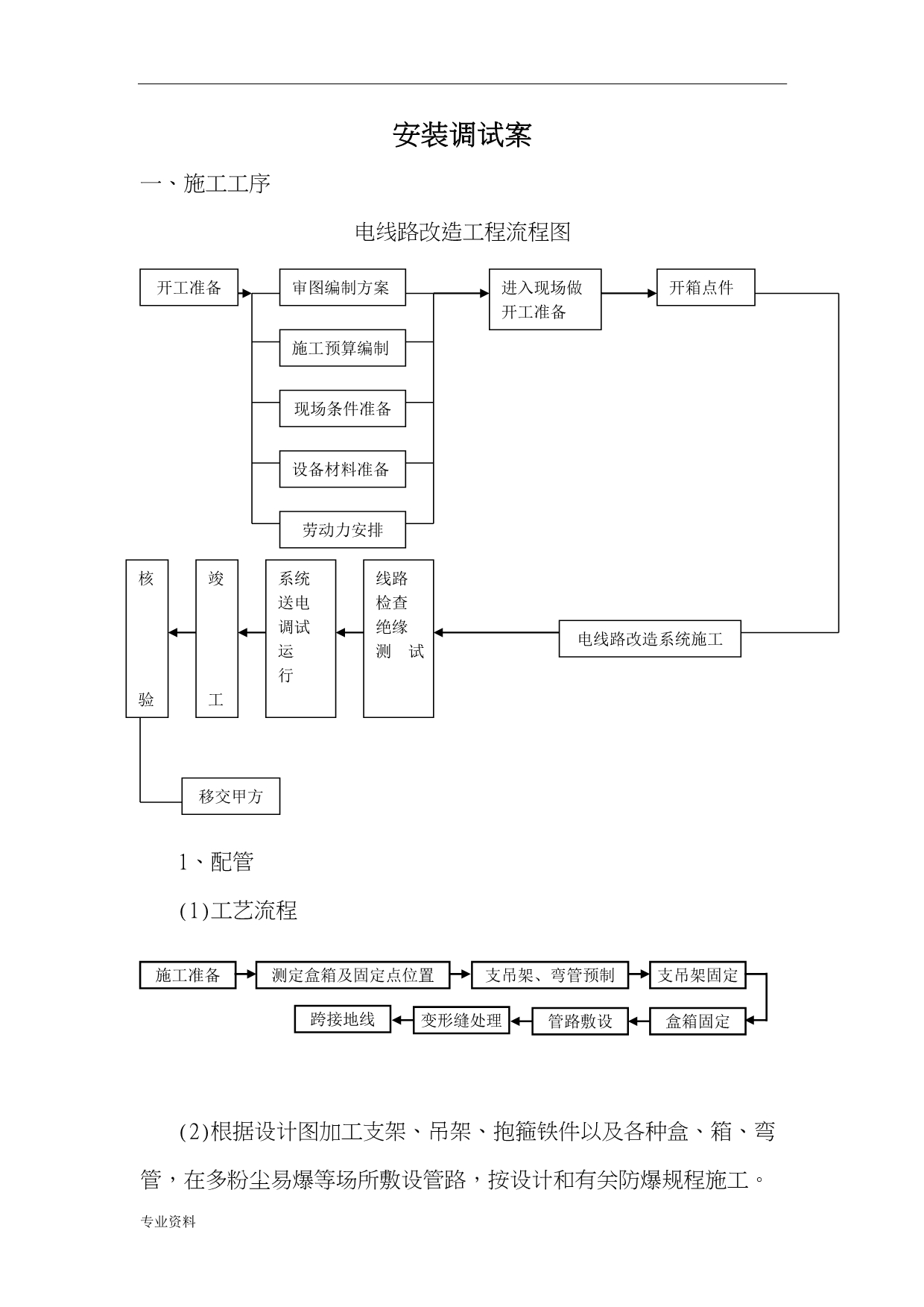 某用电线路改造项目与方案_第2页