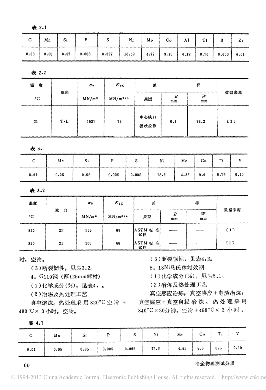 金属材料断裂韧性数据手册_第2页