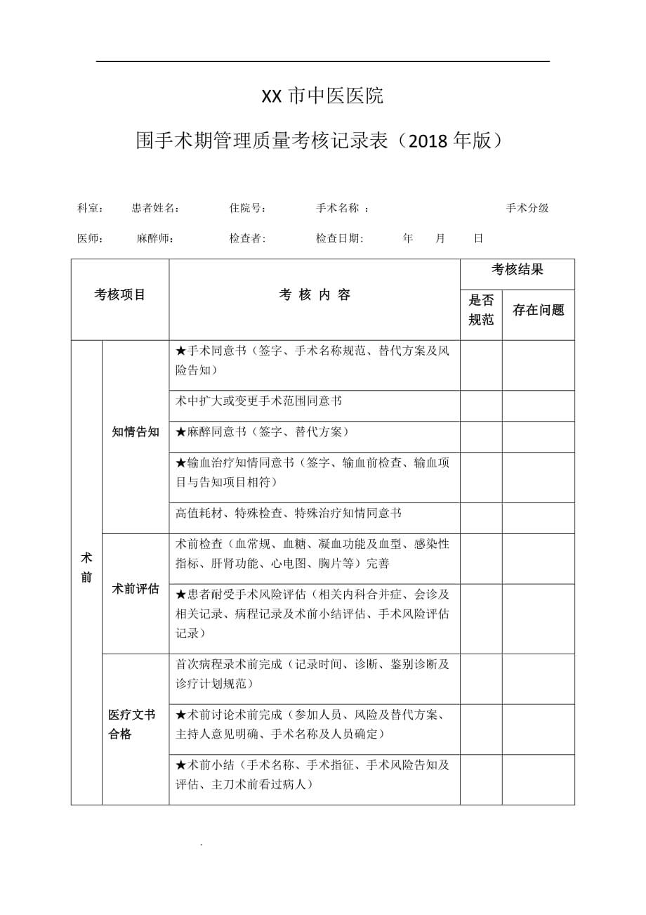 （推荐）围手术期管理质量考核记录表_第1页