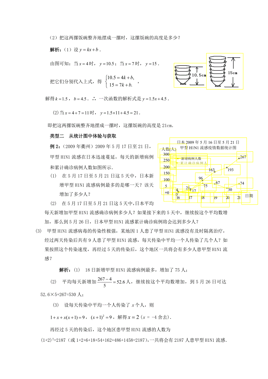 山东青岛二中中考数学复习教学案 图表信息.doc_第2页