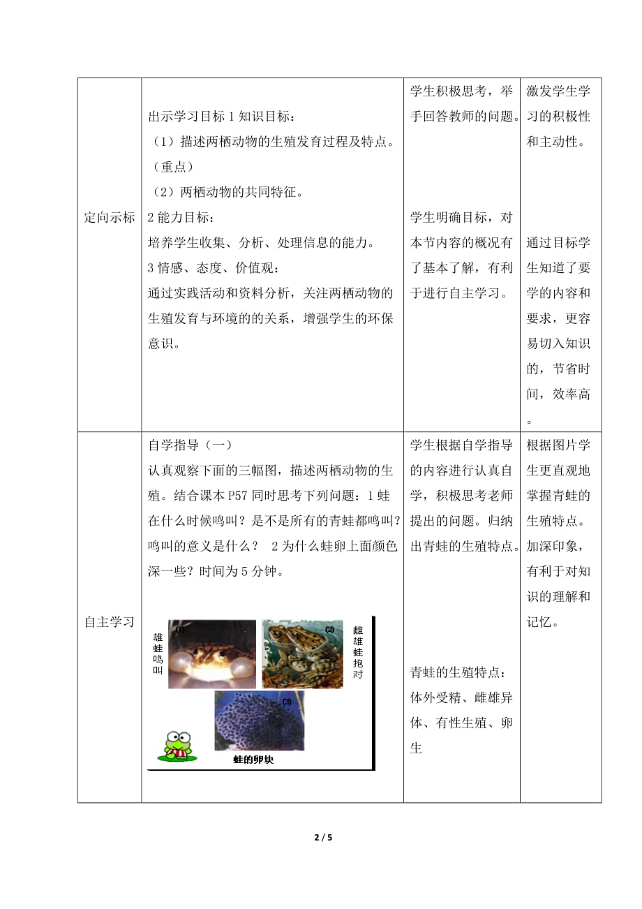 济南版八上生物第二章 动物的生殖和发育第2节《两栖动物的生殖和发育》参考教案1 (1)_第2页