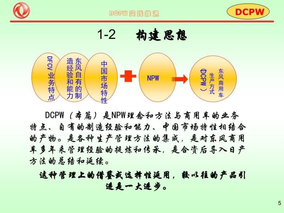 DCPW培训--以东风汽车公司为例_第5页