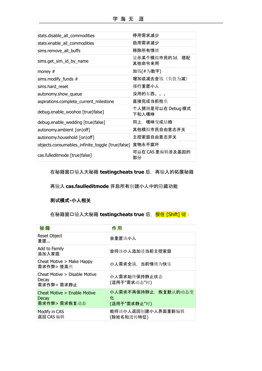 模拟人生超全秘籍(二)_第2页