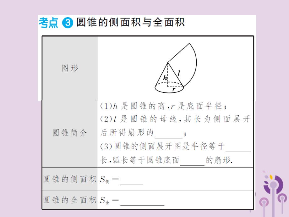 通用中考数学总复习第六章第三节与圆有关的计算01242118.ppt_第3页