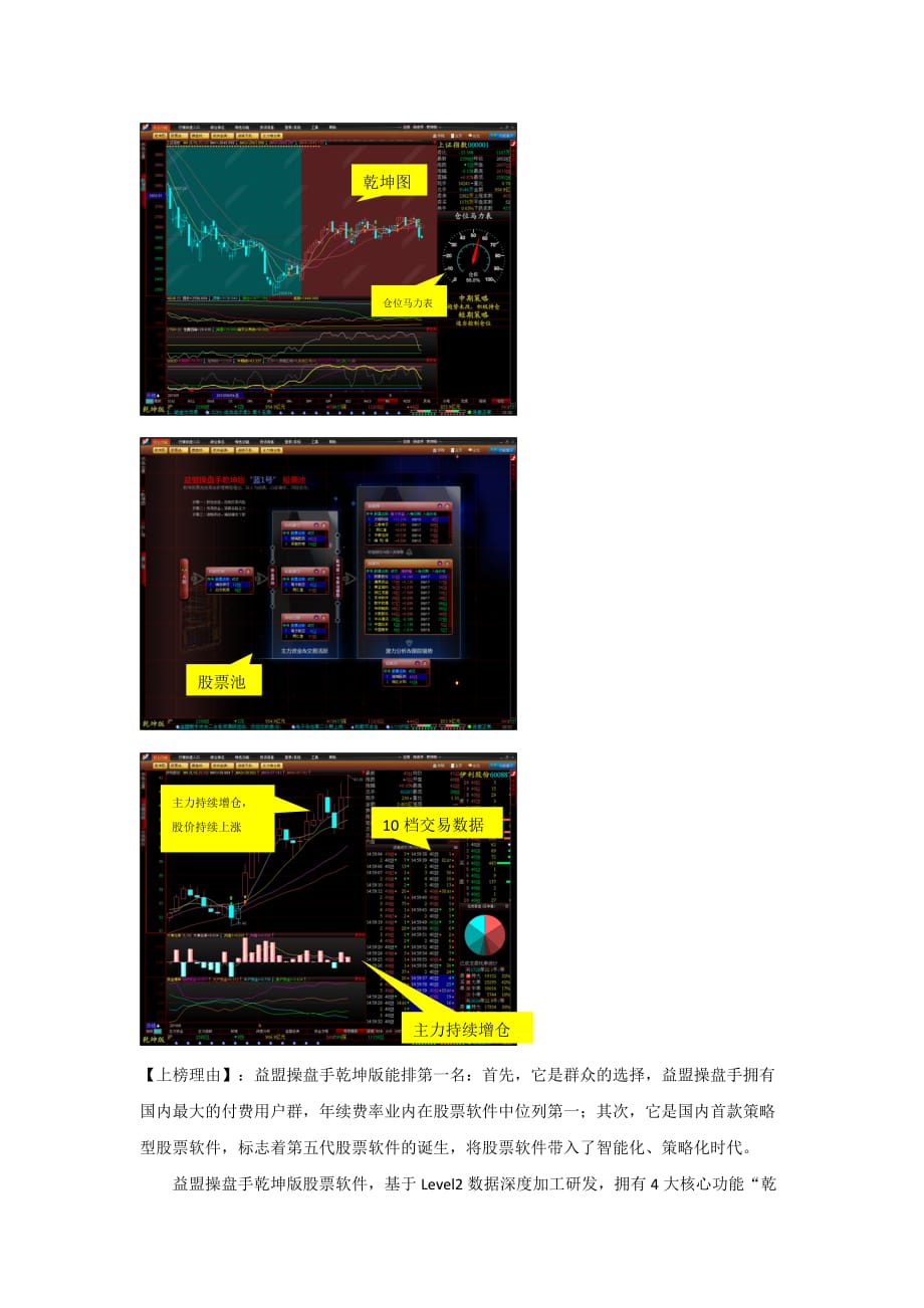 精选国内十大股票软件排行榜收费版资料_第2页