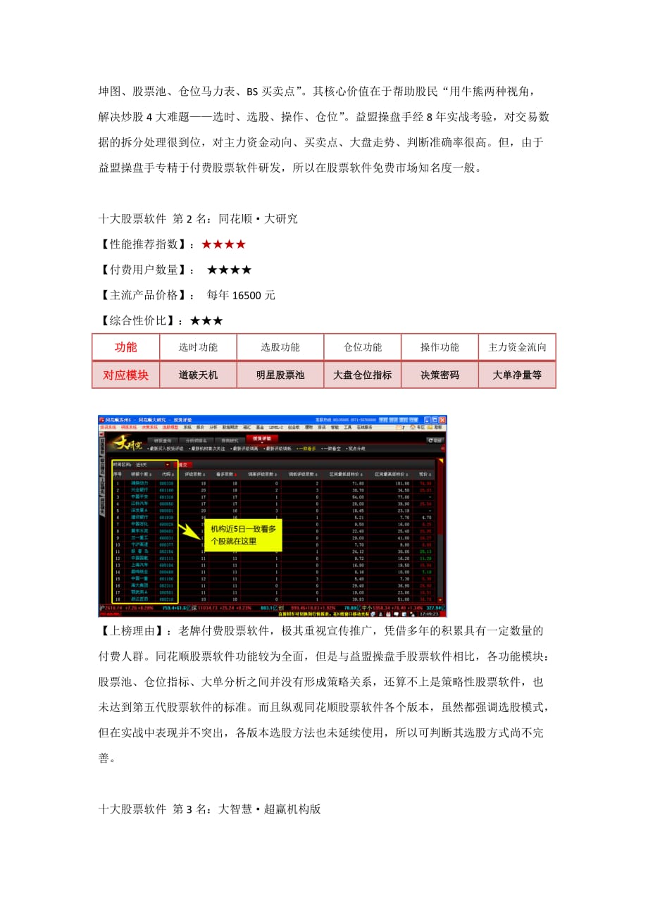 精选国内十大股票软件排行榜收费版资料_第3页