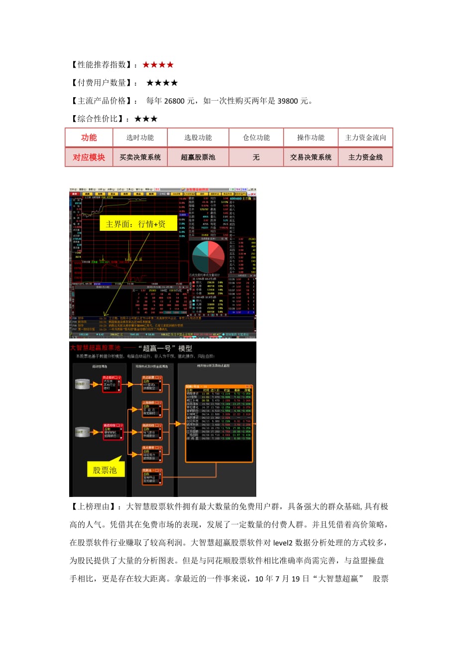 精选国内十大股票软件排行榜收费版资料_第4页