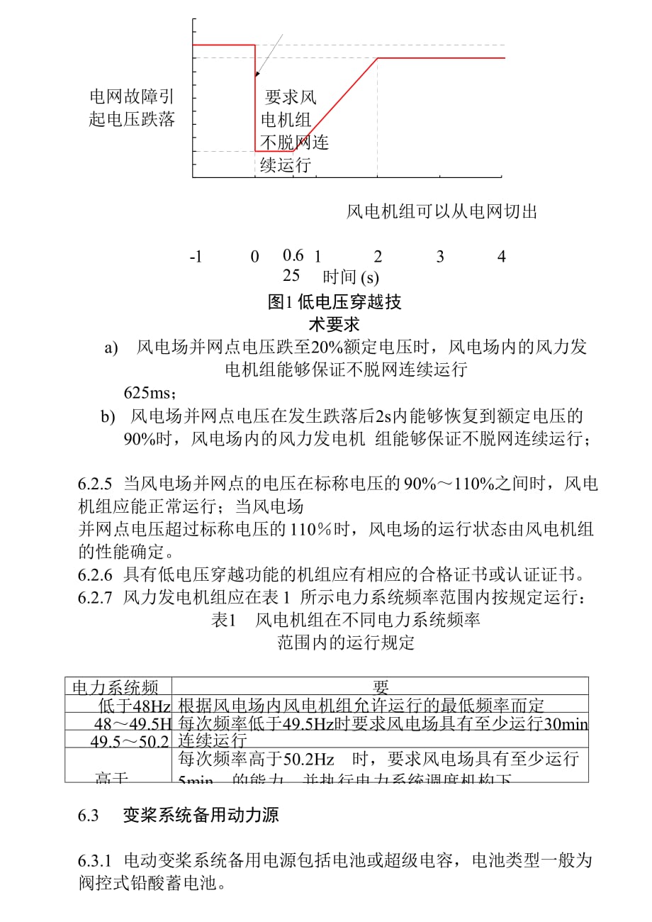 风电机组控制及保护性能监督导则_第4页