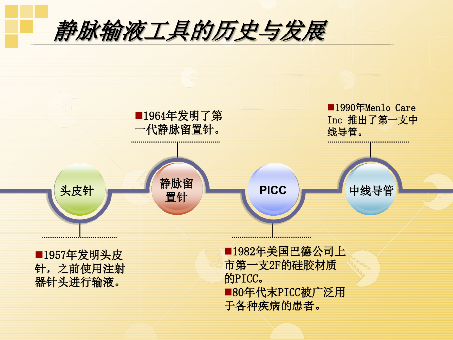 静脉输液治疗评估与输液工具的选择ppt医学课件_第4页