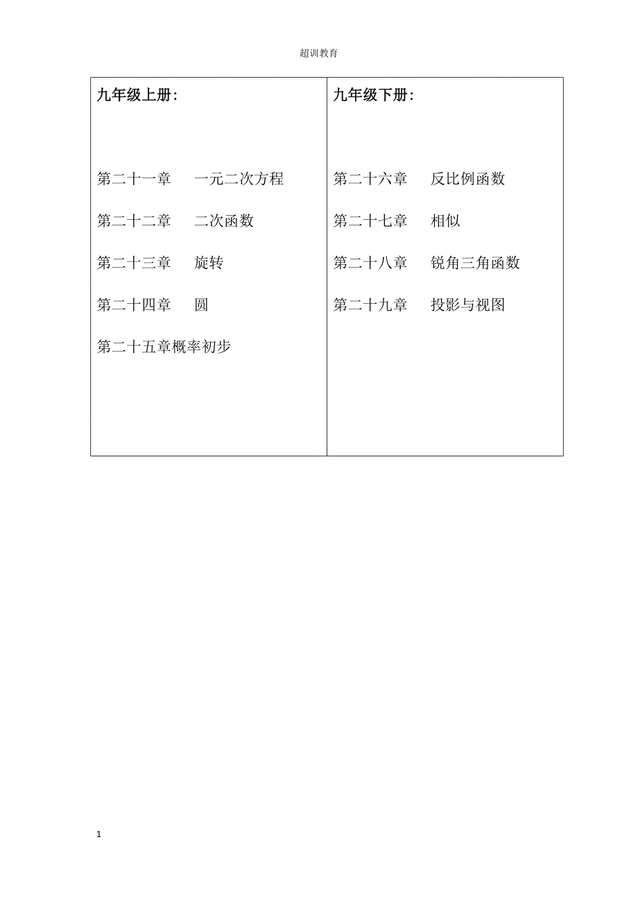 九年级数学教学大纲知识课件_第1页
