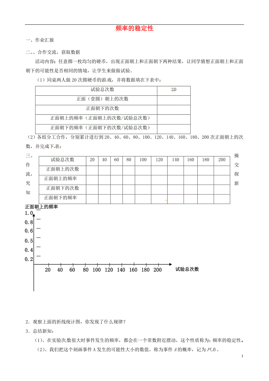 山东青岛城阳区第七中学七级数学下册频率的稳定性学案 新北师大.doc_第1页