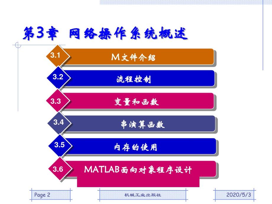 MATLAB基础与实例进阶-03教学内容._第2页