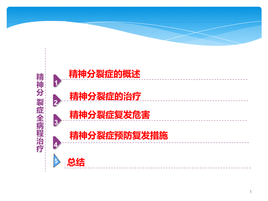 精神分裂症全病程治疗ppt医学课件_第1页