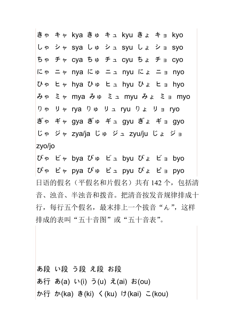 日语字母表_第2页