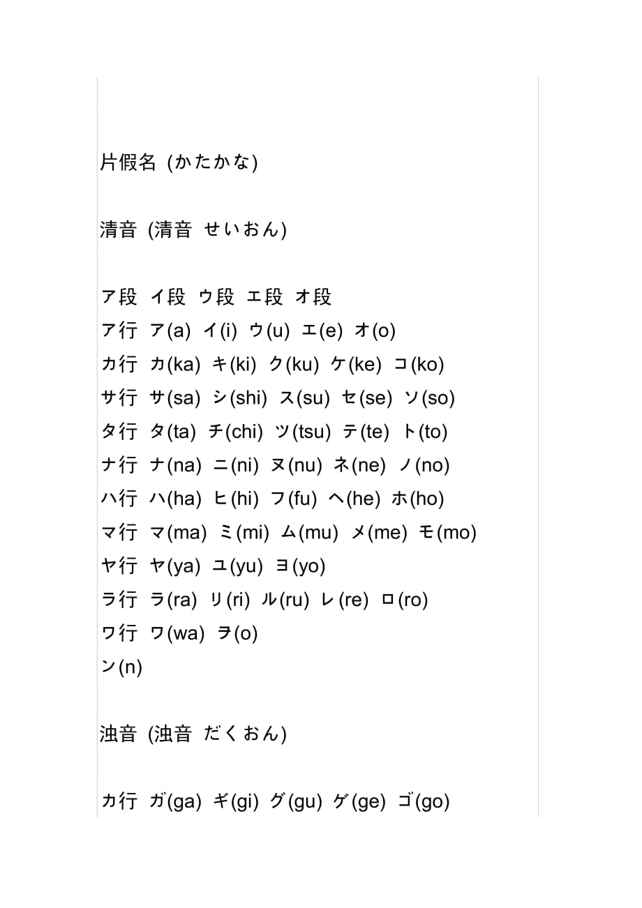 日语字母表_第4页
