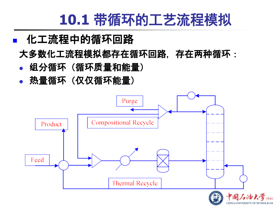 化工流程模拟实训：Aspen Plus教程 第10章工艺流程模拟_第3页