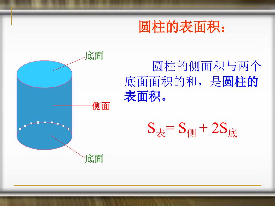 最新人教版六年级数学下册第三章圆柱的表面积 精品课件_第3页