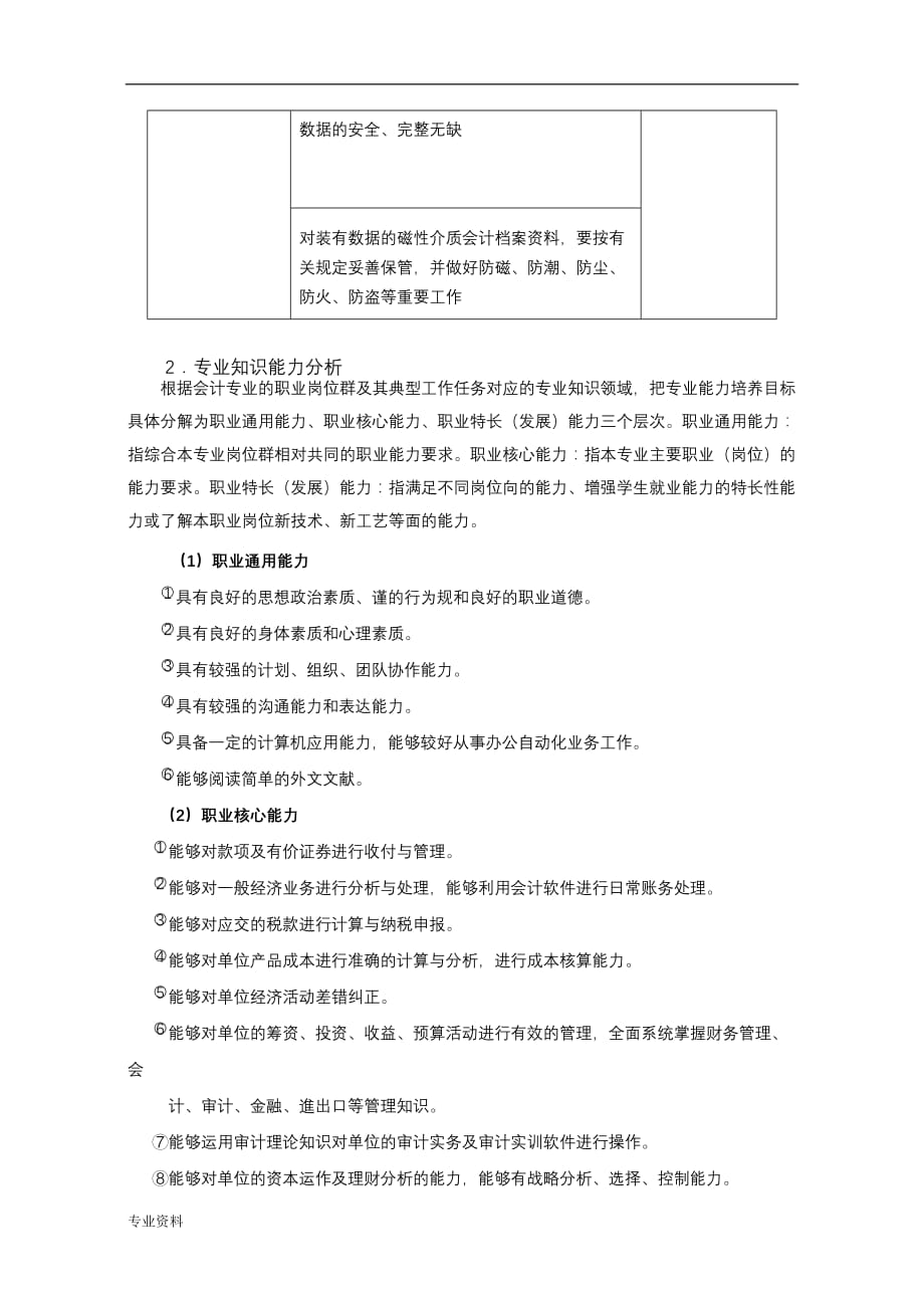 会计专业岗位群对知识、能力和素质的分析实施报告_第4页