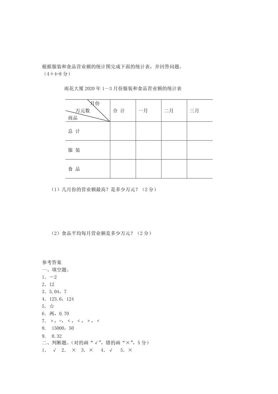 五年级数学上学期期末测试题 苏教版_第5页