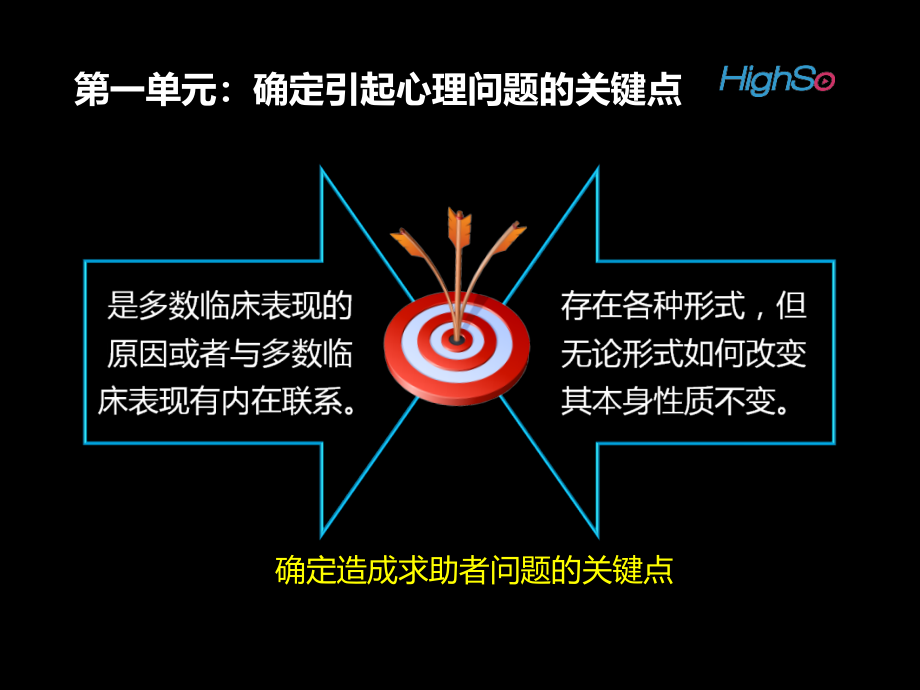 心理诊断技能二级医学课件_第3页