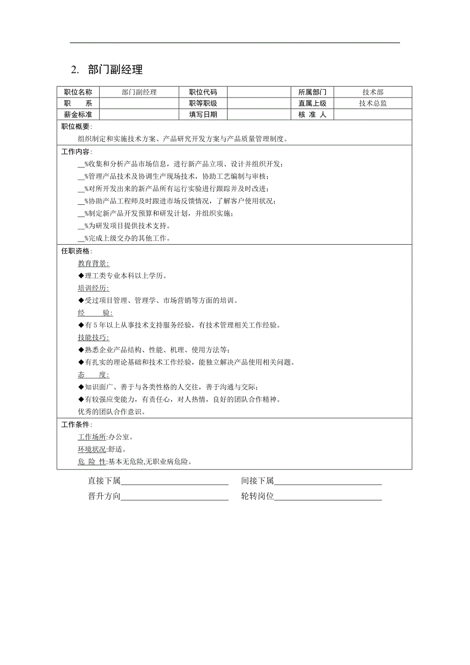 软件企业岗位说明书_第2页