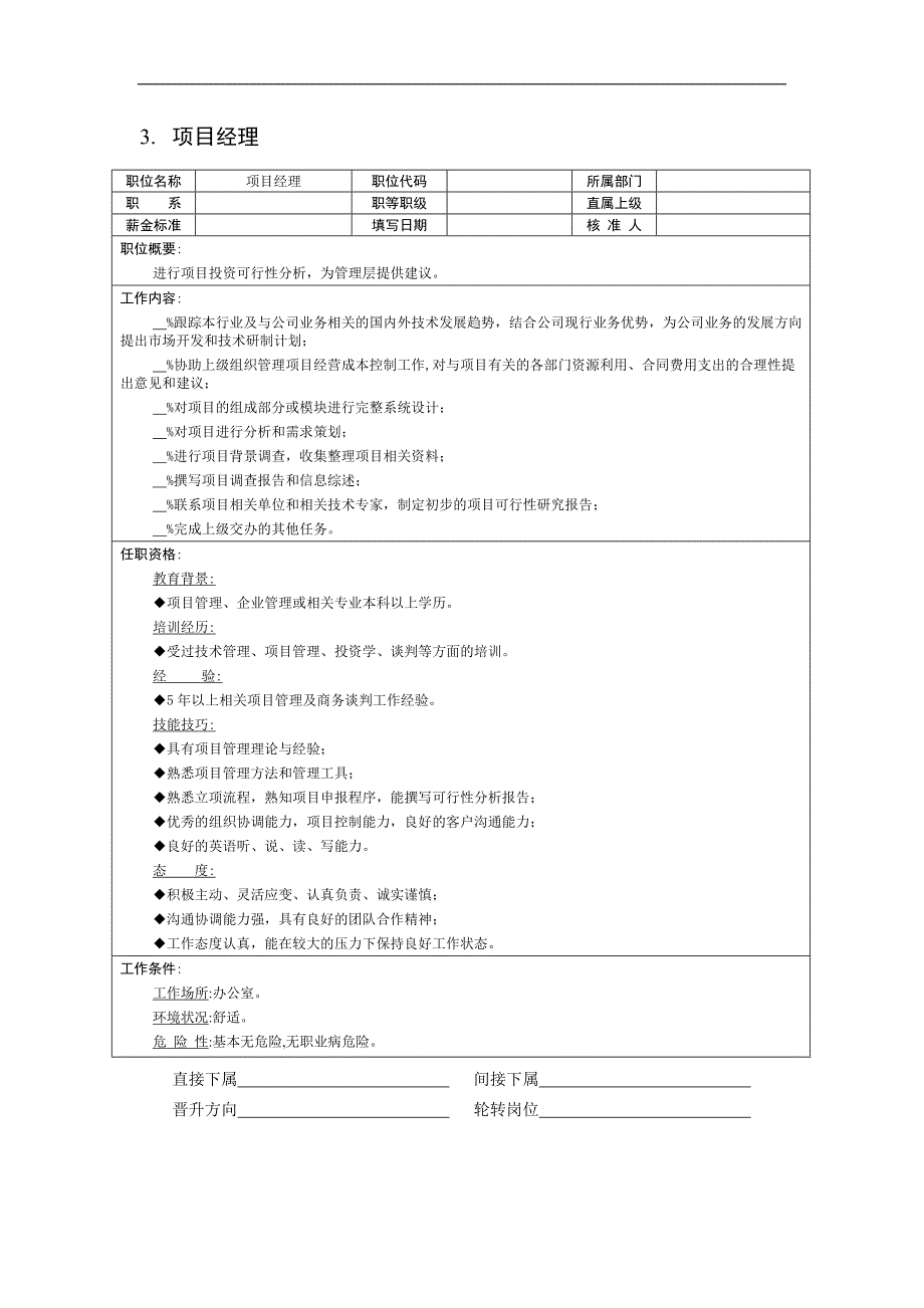 软件企业岗位说明书_第3页