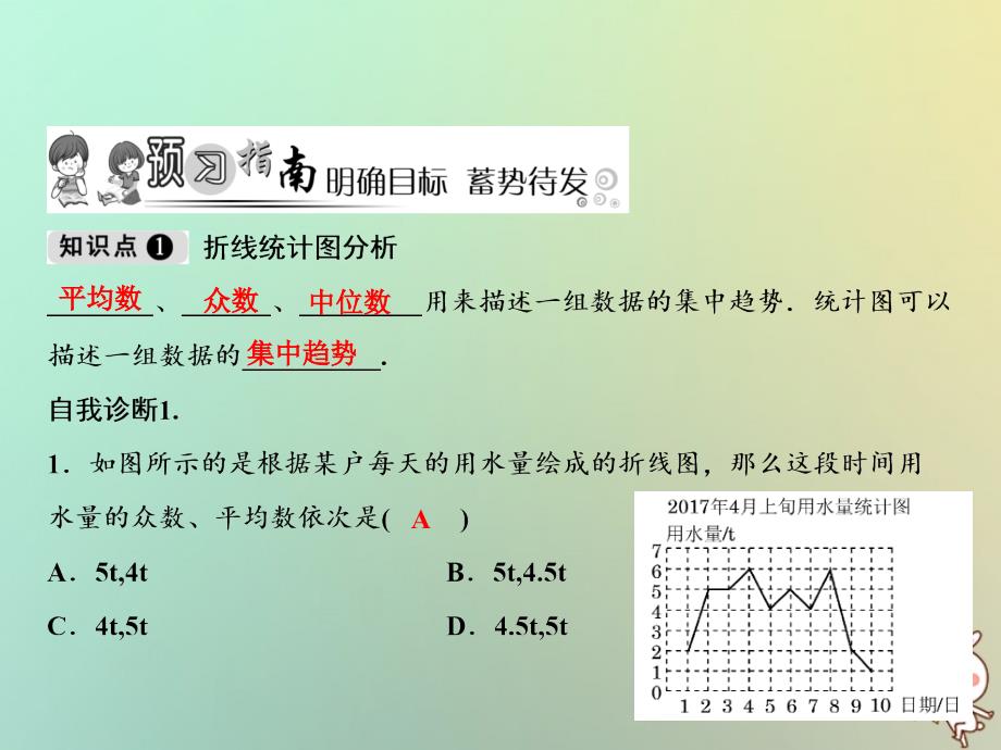 秋八级数学上册第6章数据的分析3从统计图分析数据的集中趋势新北师大.ppt_第2页