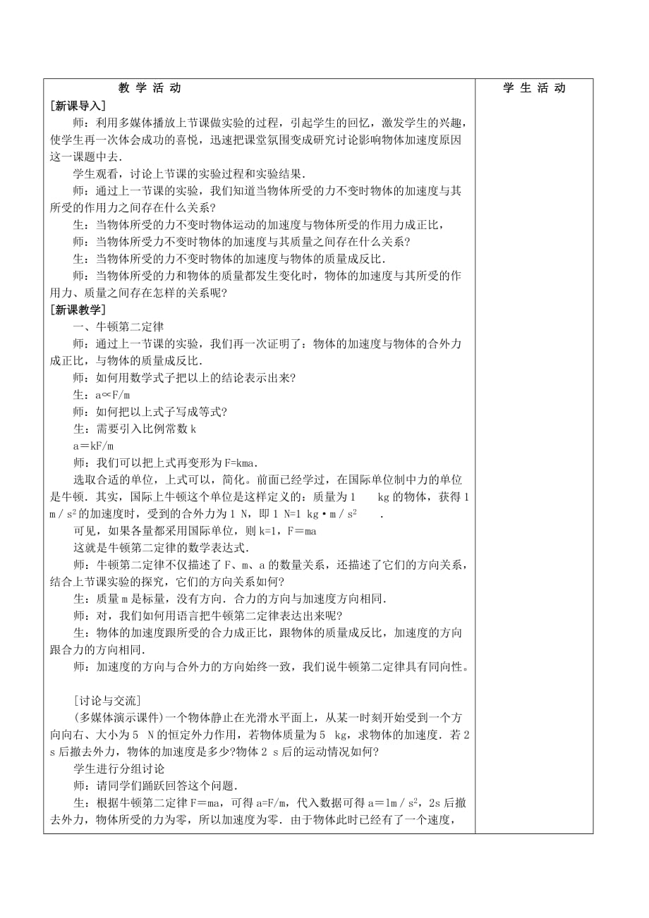 高中物理：3.3《牛顿第二定律》教案_第2页