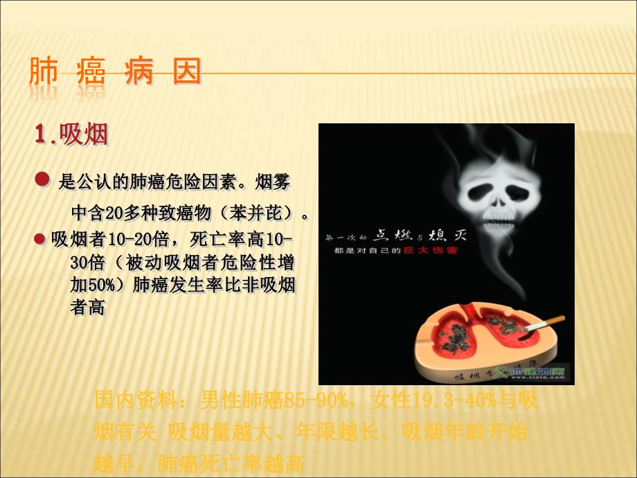 肺疾病手术后的护理ppt医学课件_第2页