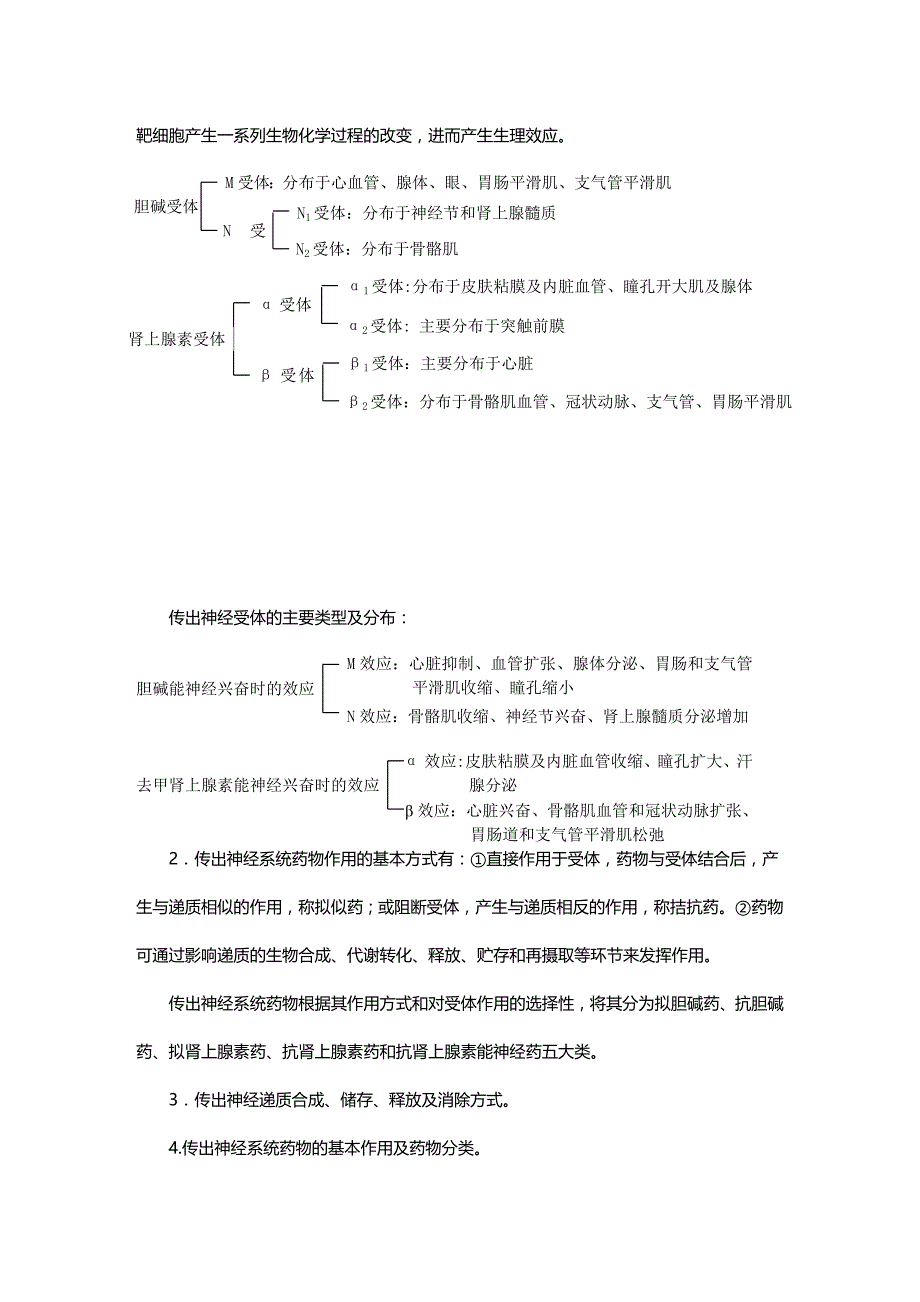 2020年（医疗药品管理）外周神经系统药物_第3页