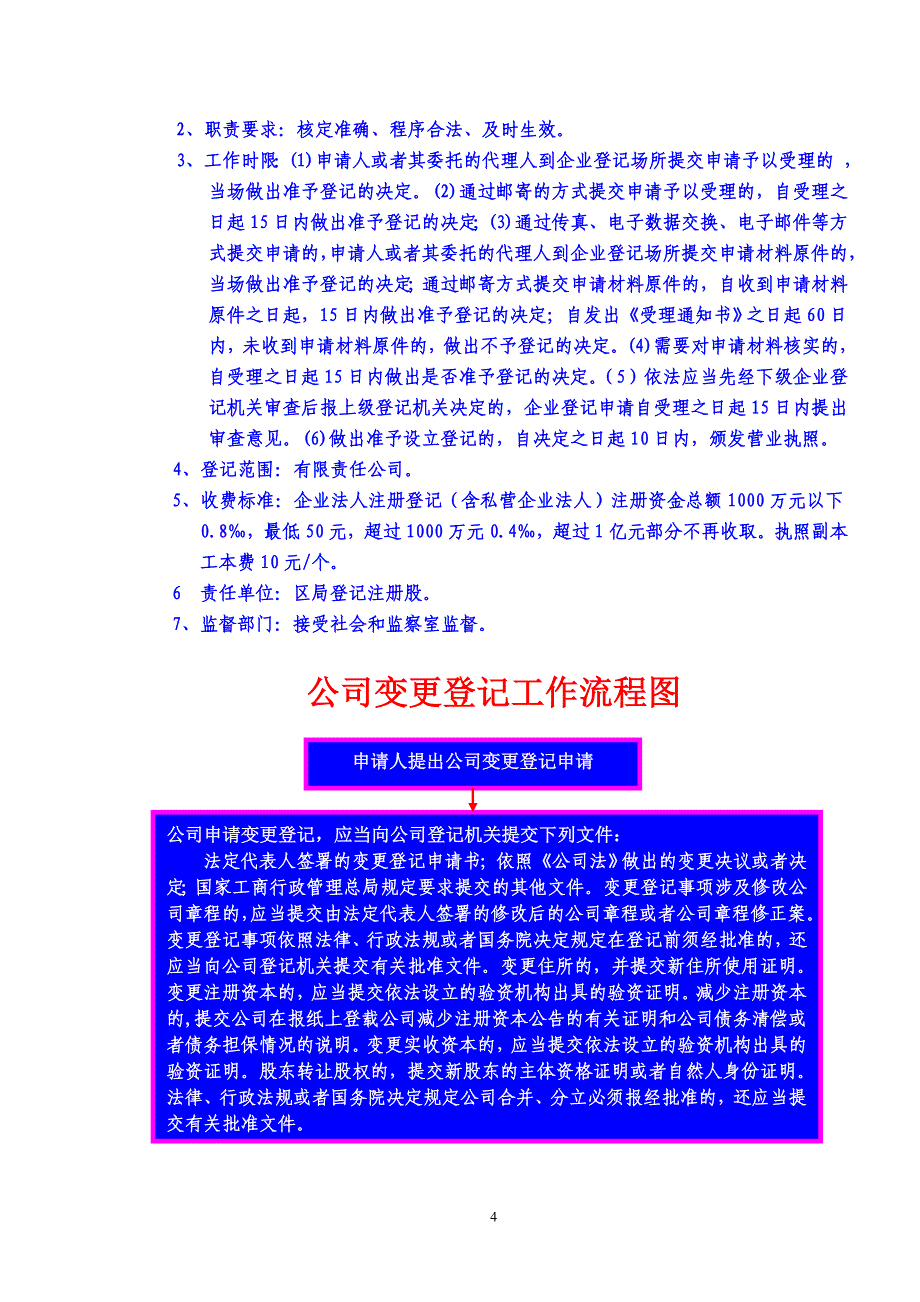 2020年惠城区工商局行政许可类别流程图正式精品_第4页